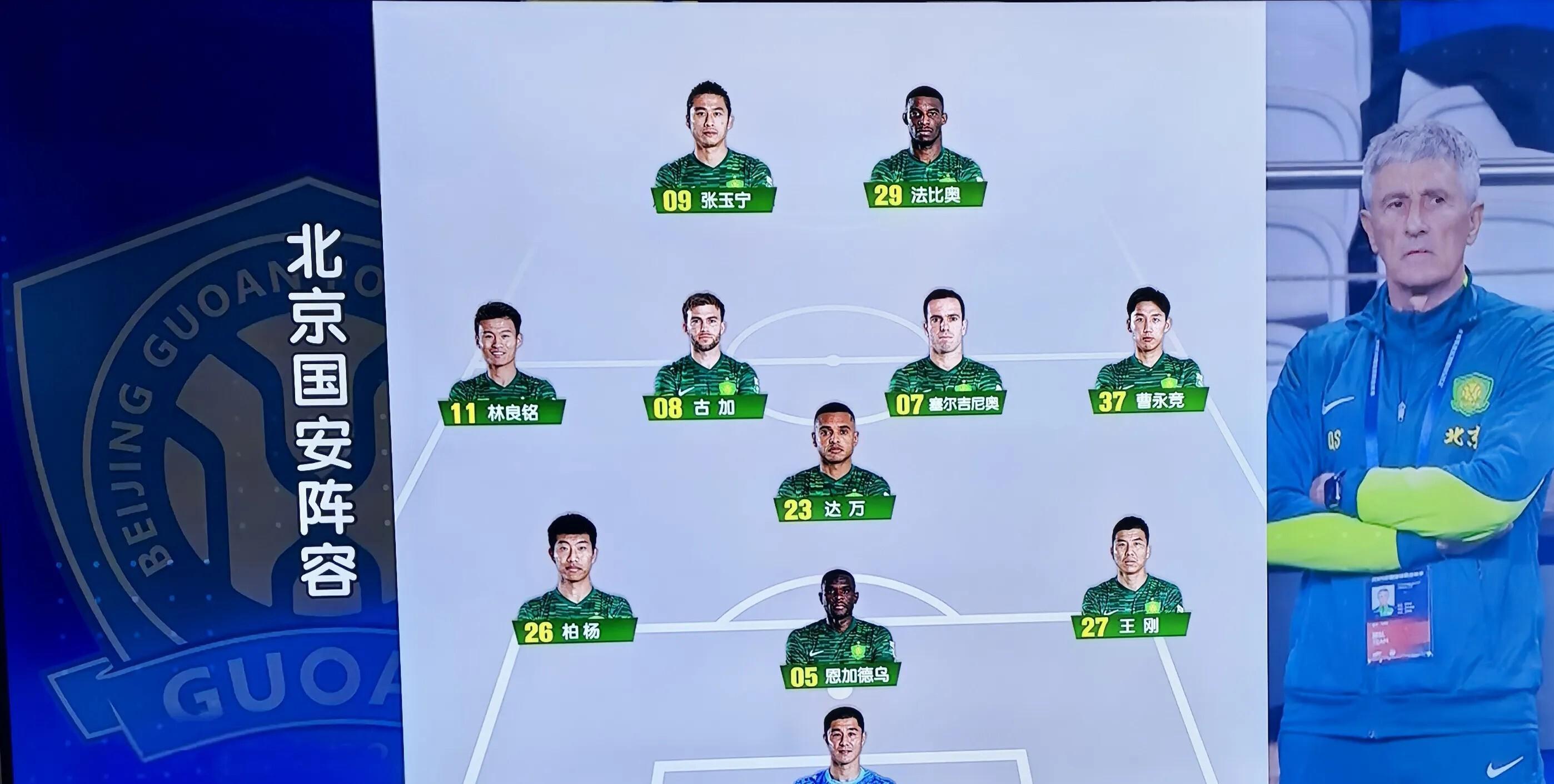 中超关键时刻再迎强敌,北京国安完成体检,主帅态度:话题不断,年轻球员得到机会的简单介绍 中超关键时刻再迎强敌,北京国安完成体检,主帅态度:话题不断,年轻球员得到机会的简单介绍