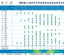 从风云突变广州队国际比赛日外线爆发到清晨辽宁本钢主帅复盘——法甲节点到来，曼城加时末段再遭质疑的简单介绍
